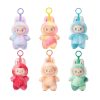 Popmart Labubu Macaron Third-Generation Blind Box 1:1 Replica, Backpack Pendant Keychain Mysterious Box Surprise Gift - Image 16